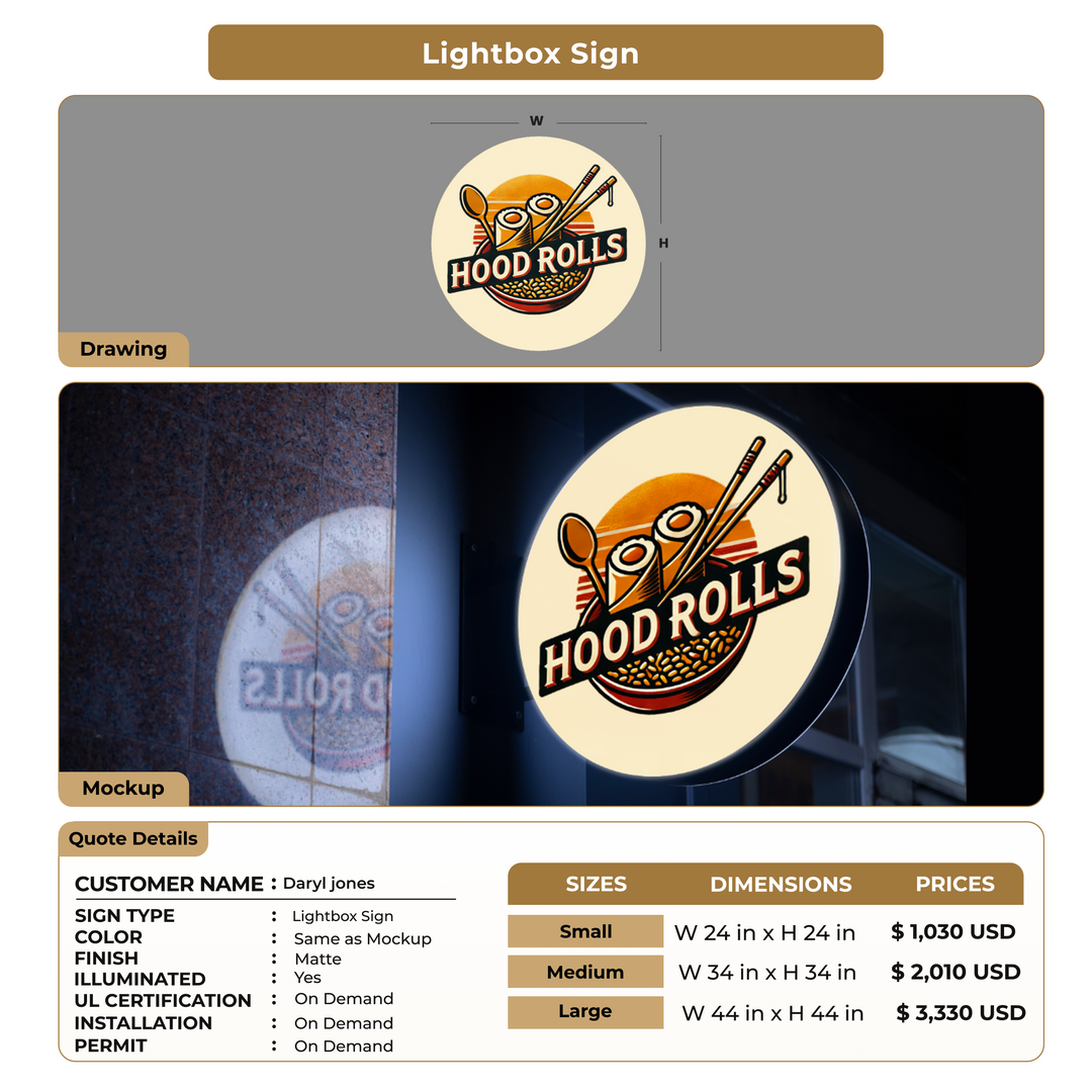Custom Signs for Daryl jones