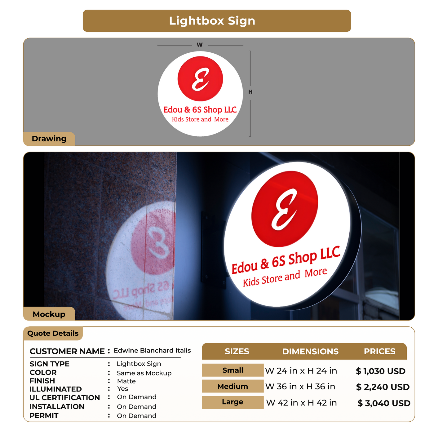Custom Signs for Edwine Blanchard Italis
