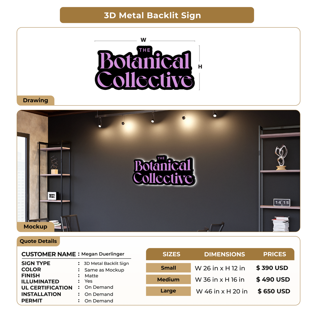 Custom Signs for Megan Duerlinger