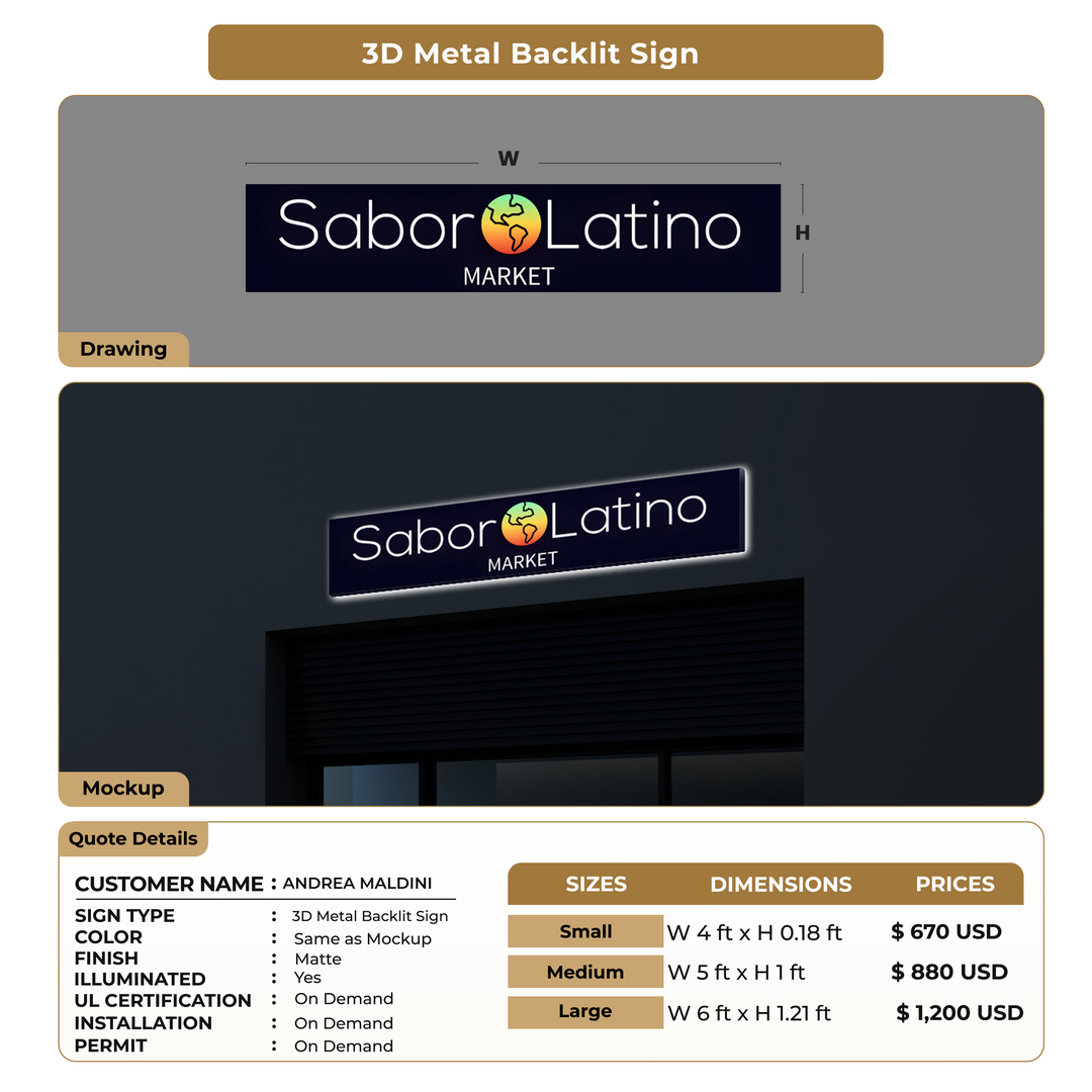 Custom Signs for ANDREA MALDINI