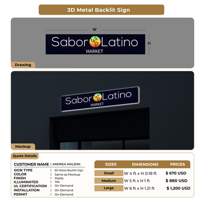 Custom Signs for ANDREA MALDINI