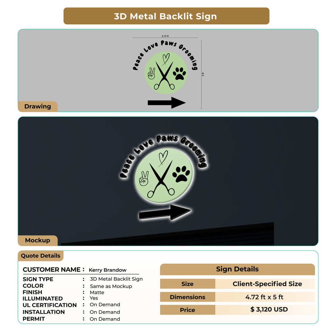 Custom Signs for Kerry Brandow