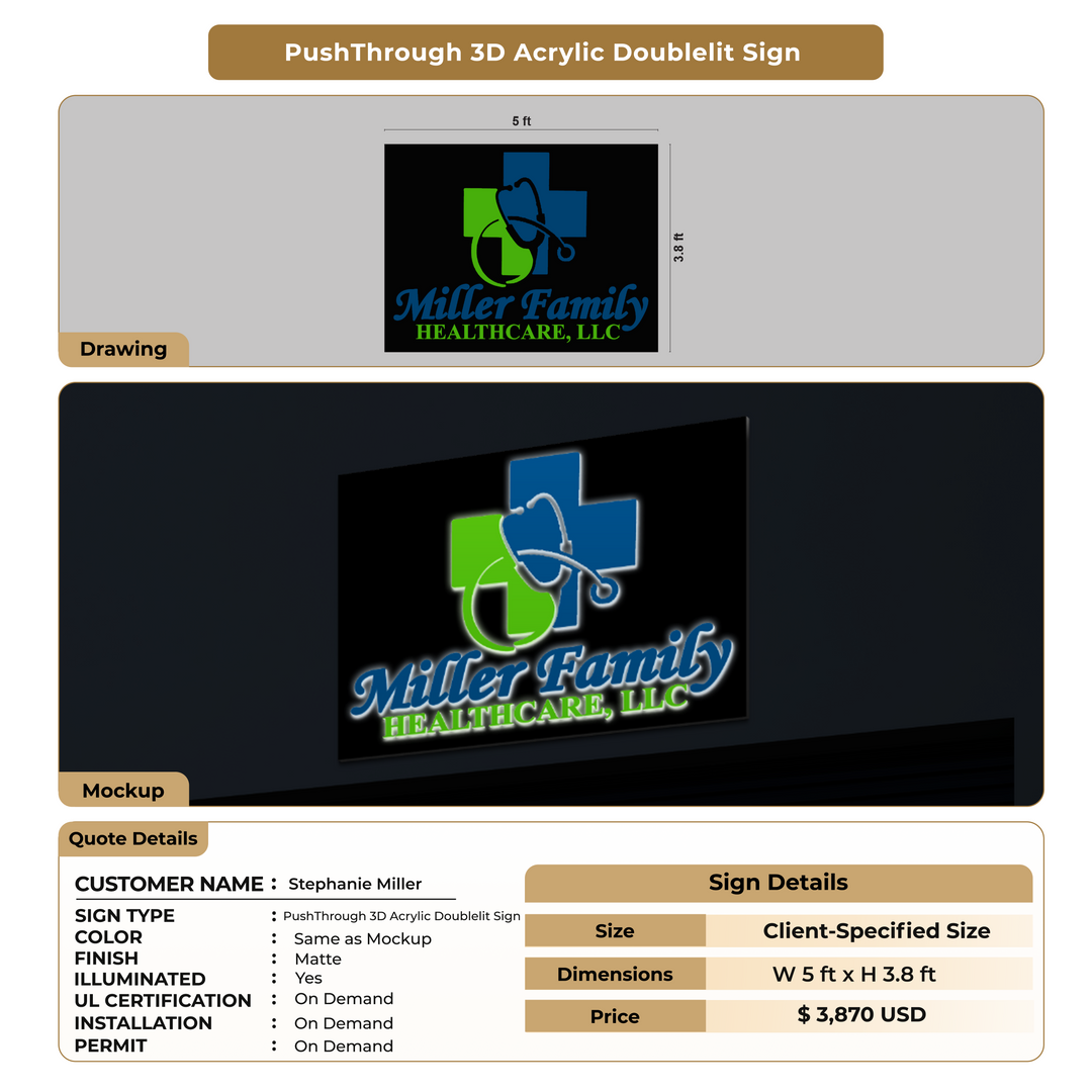 Custom Signs For Stephanie Miller