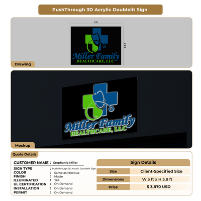 Custom Signs For Stephanie Miller