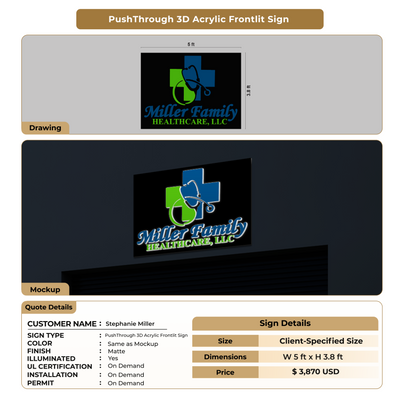 Custom Signs For Stephanie Miller