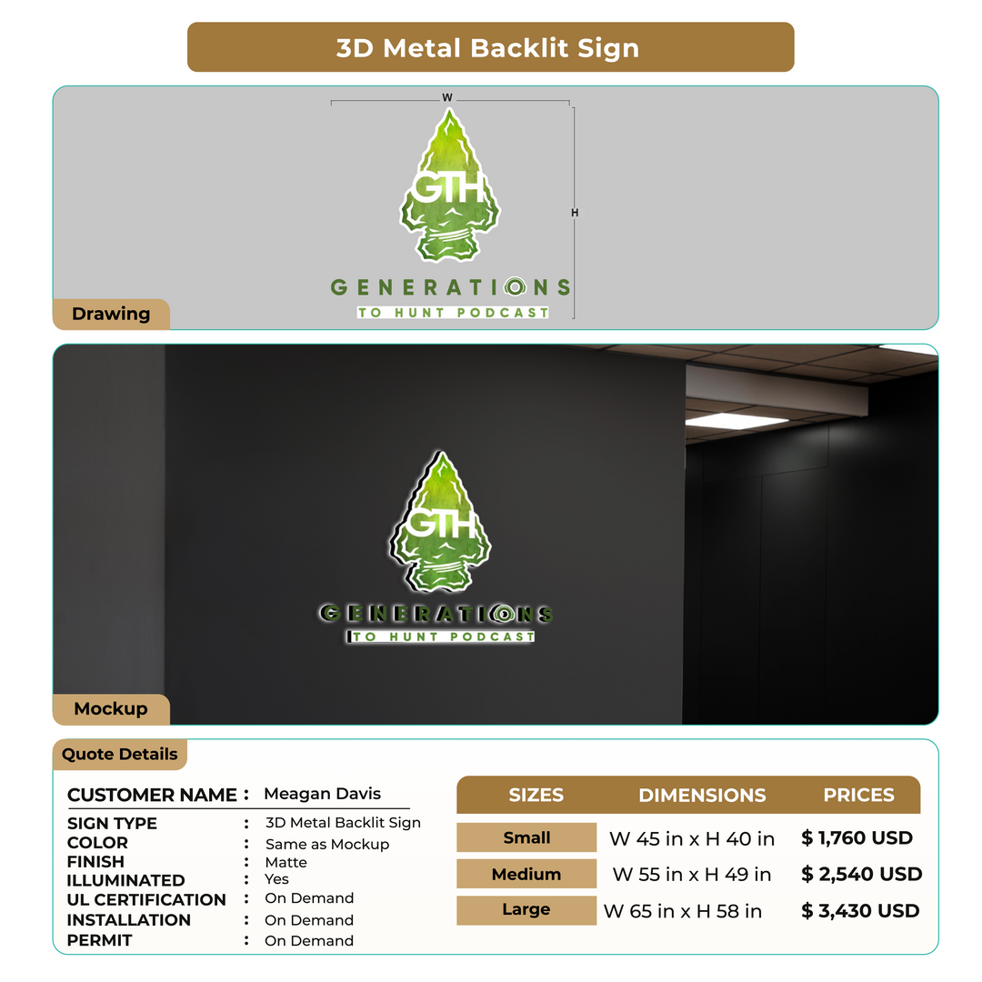 Custom Signs for Meagan Davis