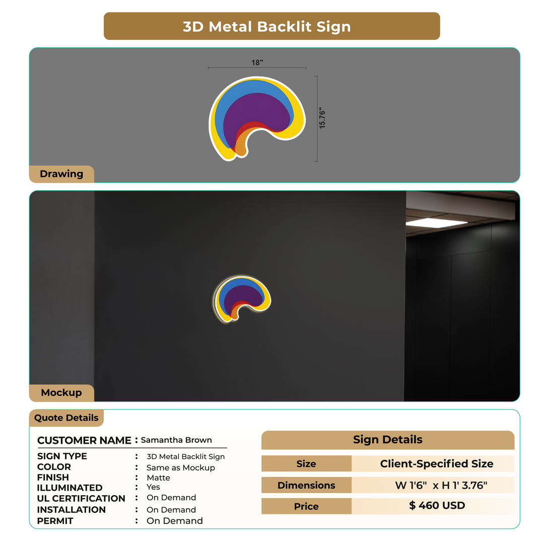 3D Metal Signs  for Samantha Brown